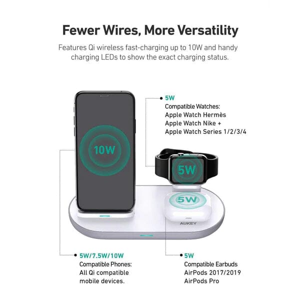 Aircore 3-in-1 Wireless Charging Station Stand