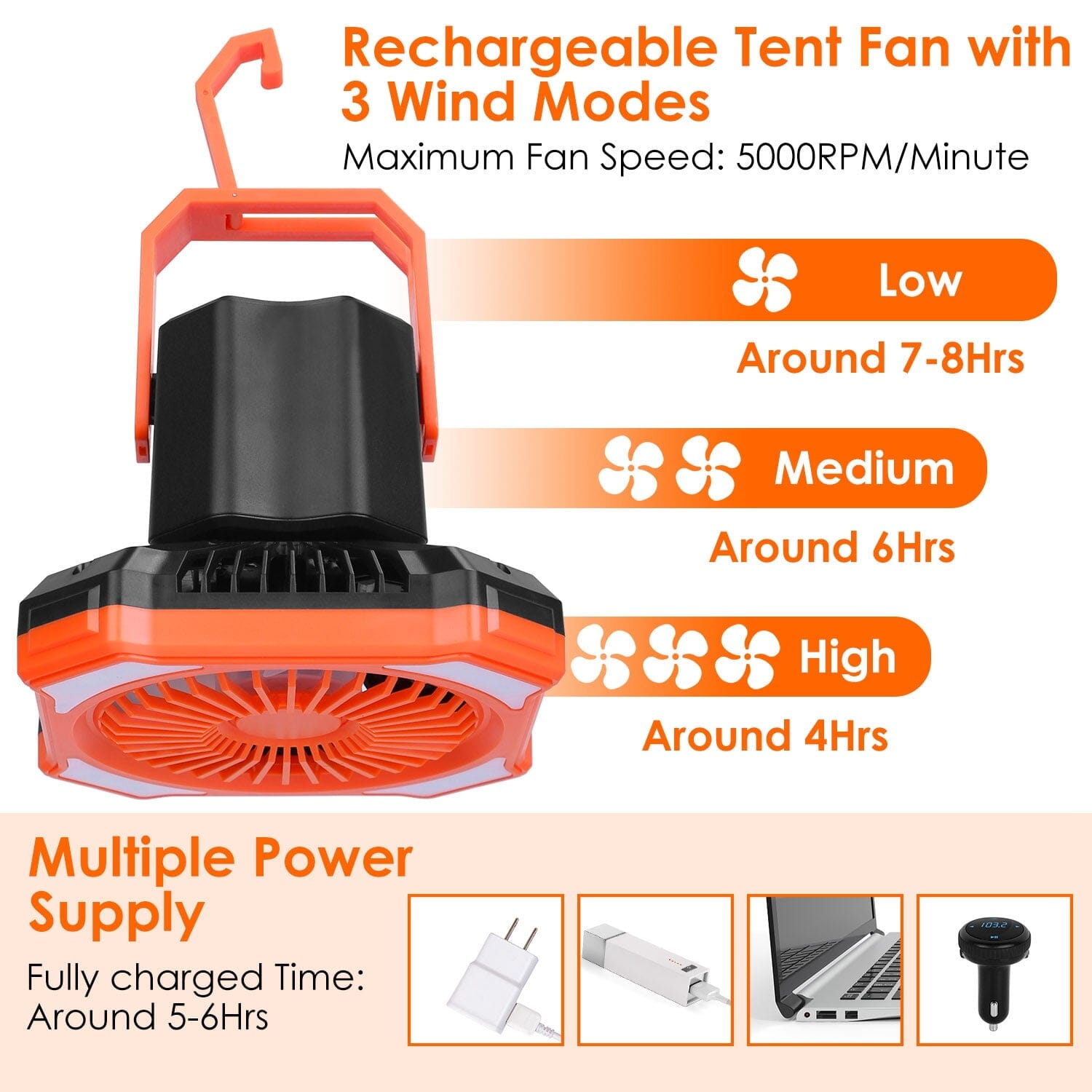 Portable Camping Lantern Fan 10000mAh Battery Powered with 4 Light Modes