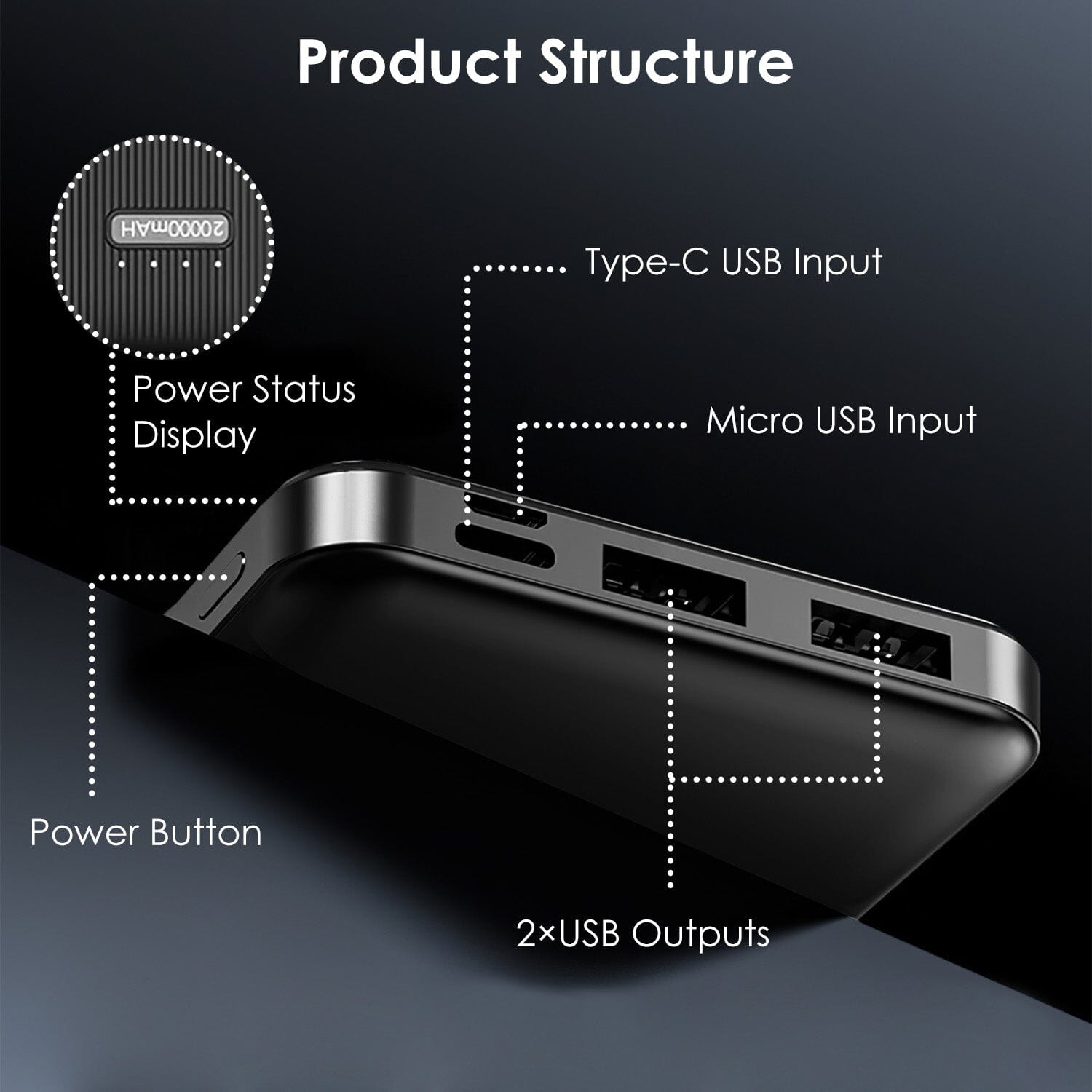 Portable Power Bank Phone Charger with 1 Micro USB Cable