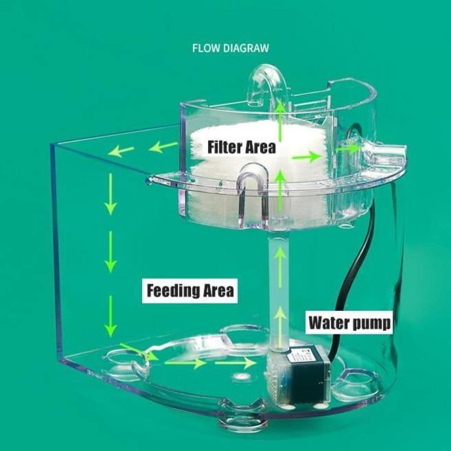 Desktop Home Office Ecological Fish Tank For Small Fishes