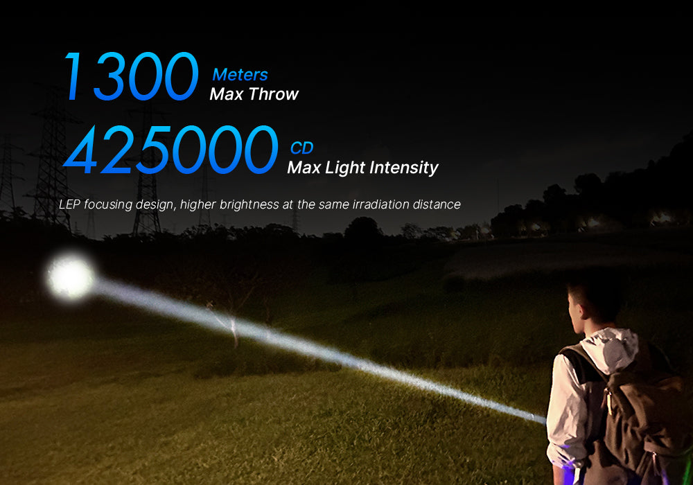 Brinyte LZ01 LEP super long range beam distance search light