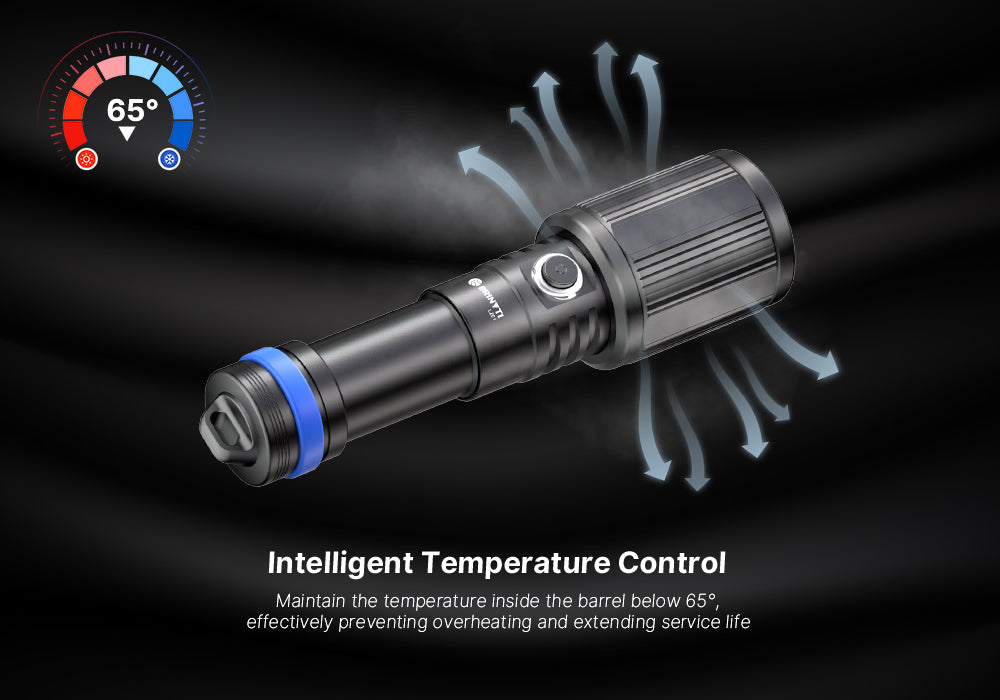 Brinyte LZ01 LEP super long range beam distance search light