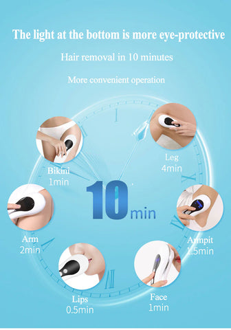 At-Home IPL Laser Hair Removal Device for Women