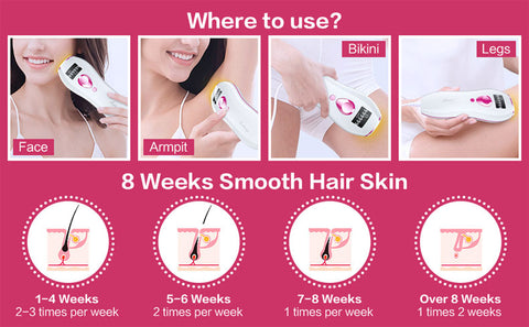 At-Home IPL Laser Hair Removal Device for Women