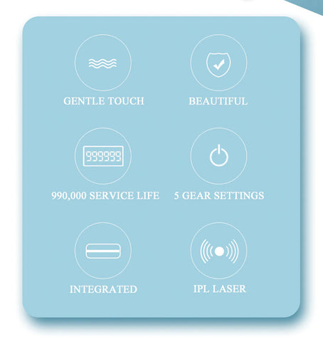 At-Home IPL Laser Hair Removal Device for Women