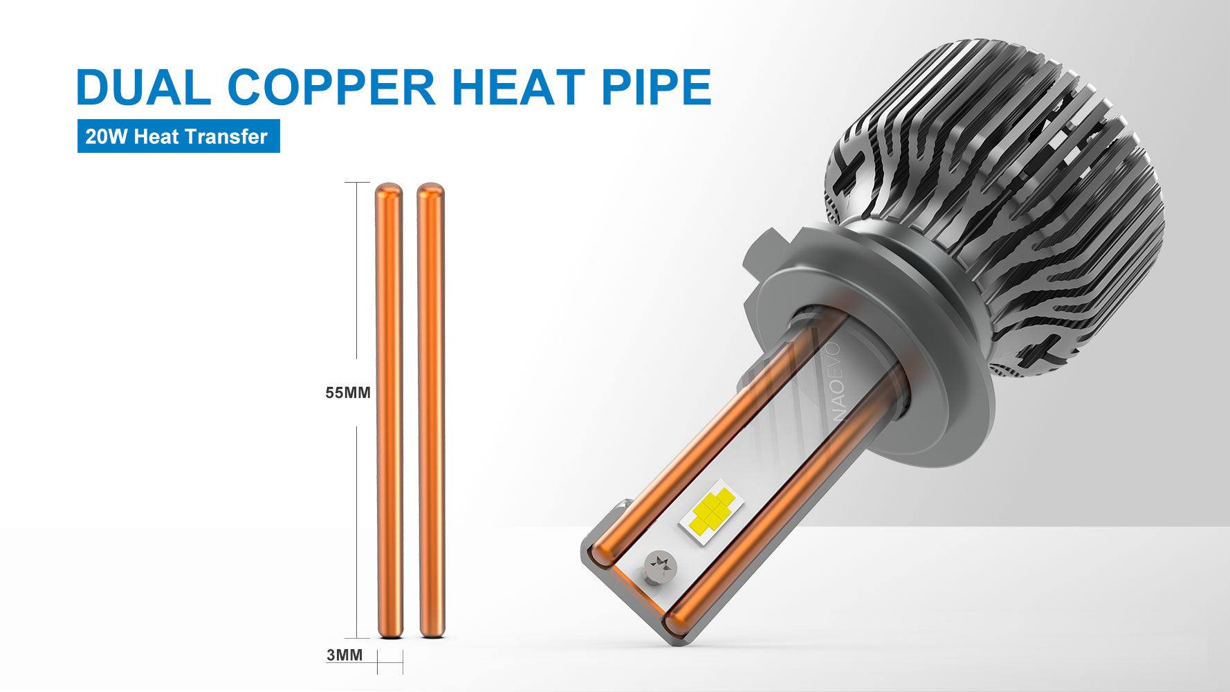 120W 13000LM LED Headlight Bulb NAOEVO MAX3