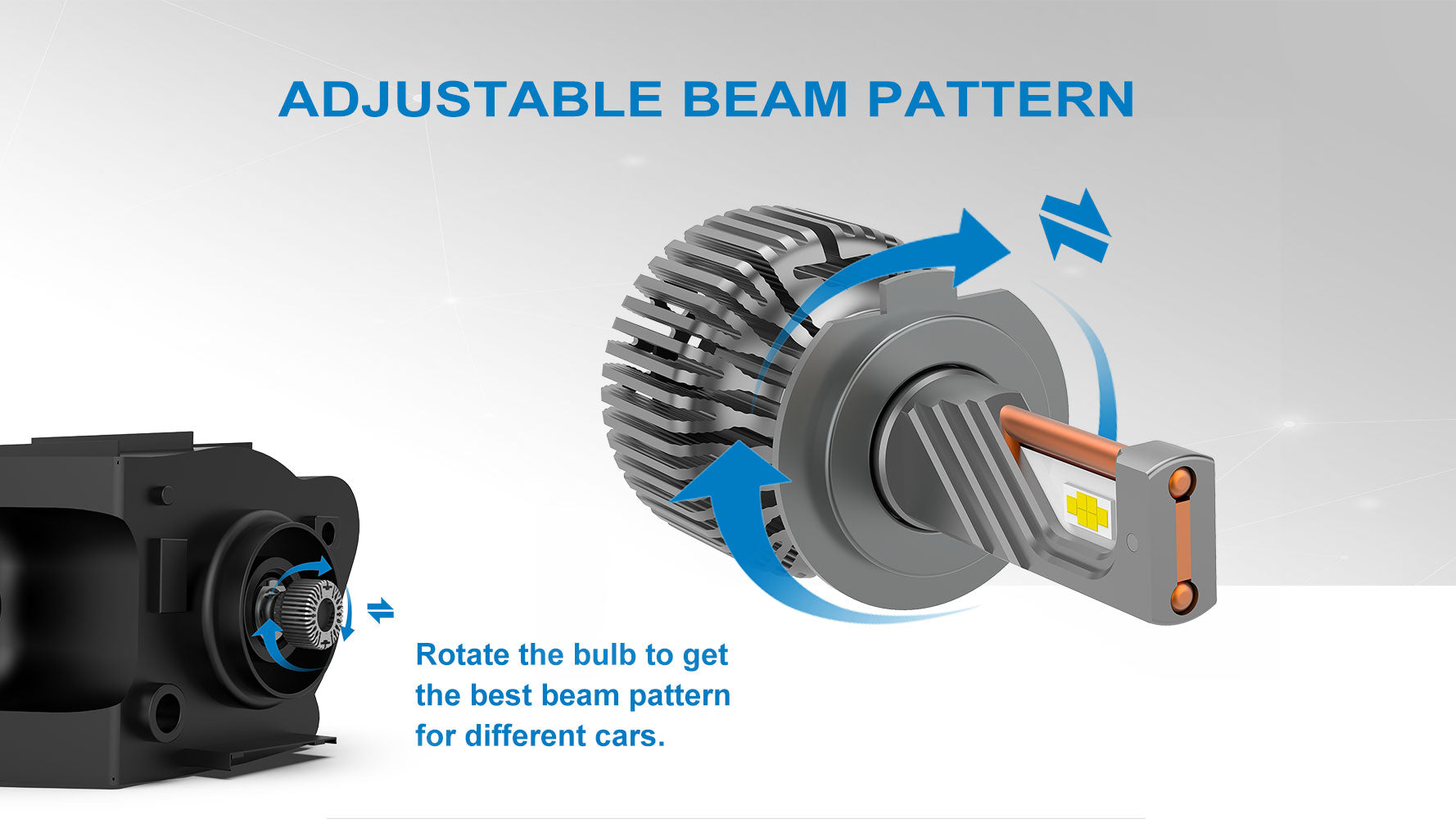 120W 13000LM LED Headlight Bulb NAOEVO MAX3