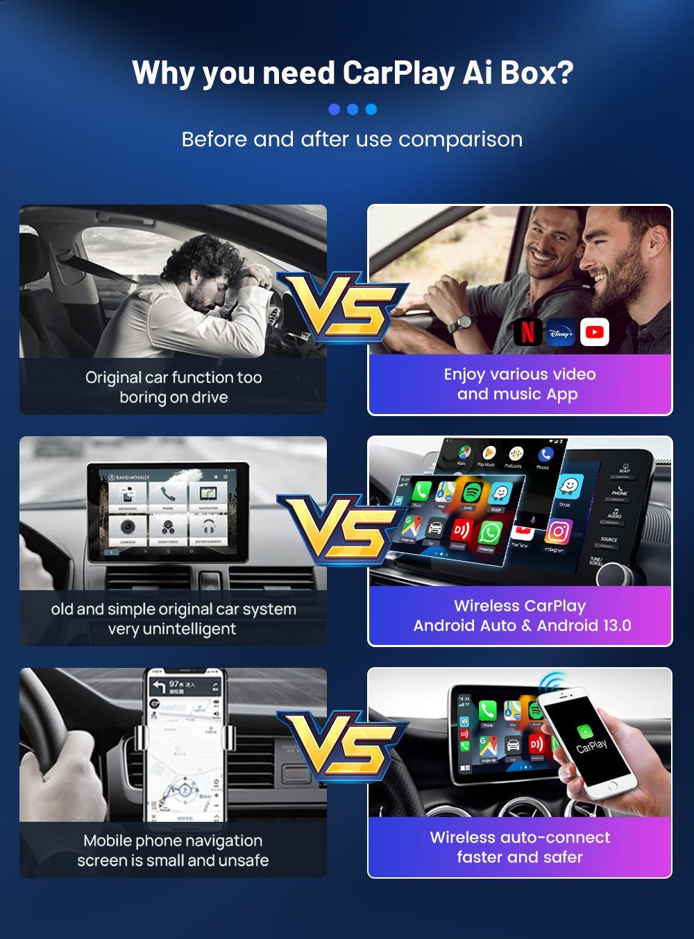 CarPlay Boitier AI pour Voiture - Flash-Promo™ – Ankor-Store