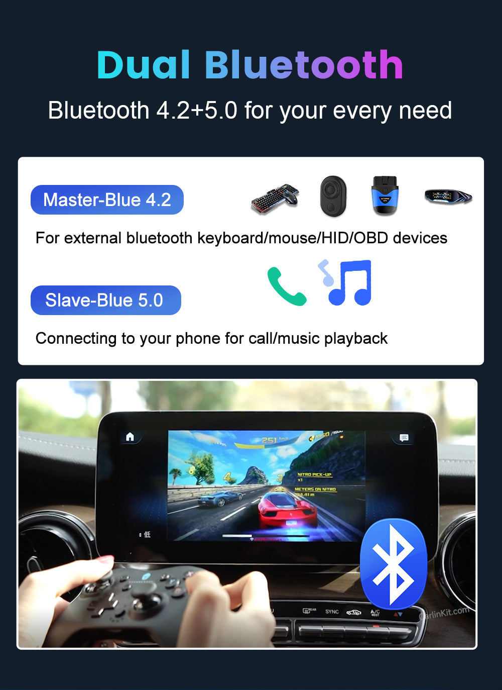 Carlinkit – boîtier TV Android 13 pour voiture, LED, adaptateur sans f –  Carlinkit Wireless CarPlay Official Store