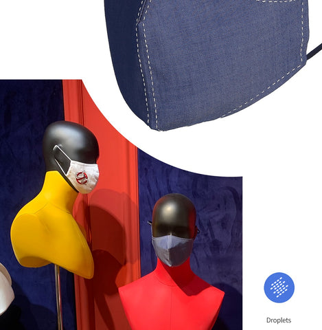 clothing mouth cover