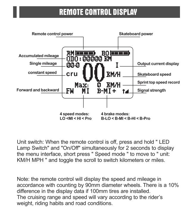 User Manual for Skatebolt RX Remote - 1