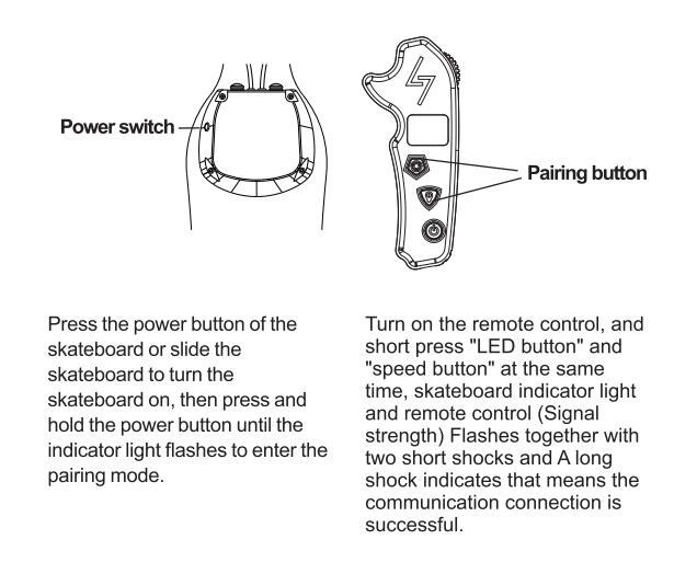 User Manual for Skatebolt RX Remote - 5