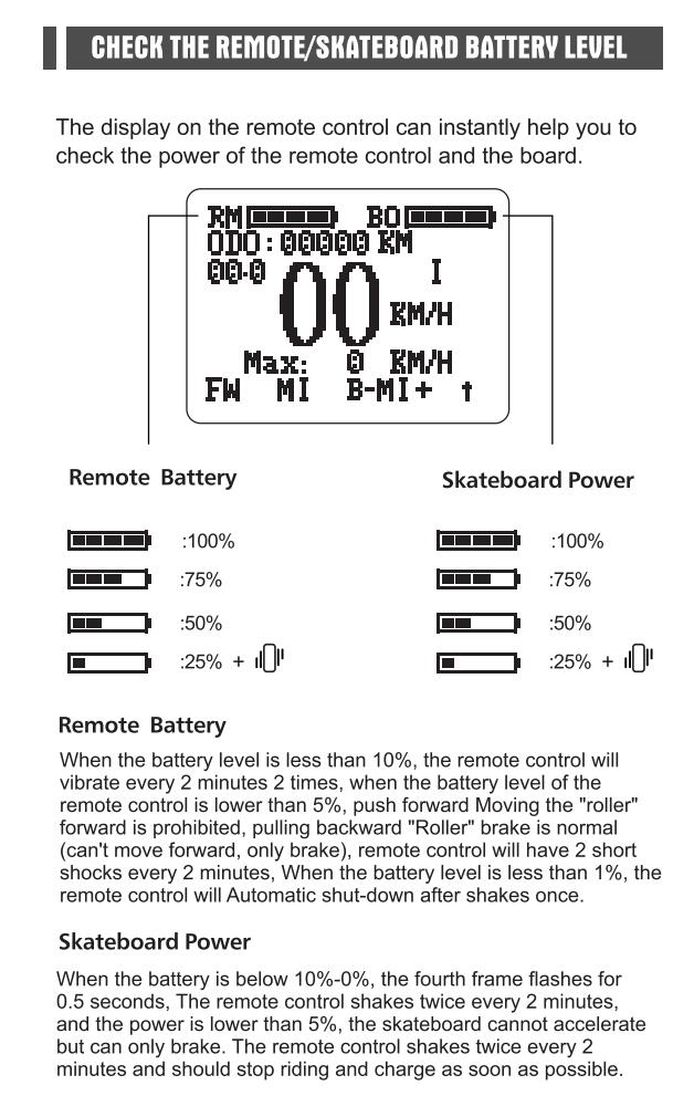 User Manual for Skatebolt RX Remote - 3