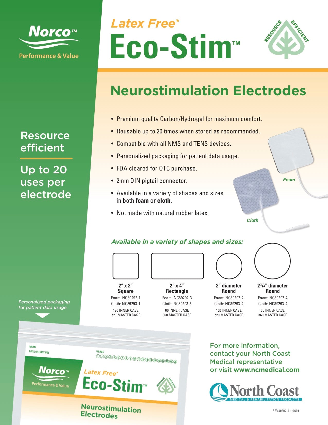 North Coast Medical Norco Eco-Stim Electrodes