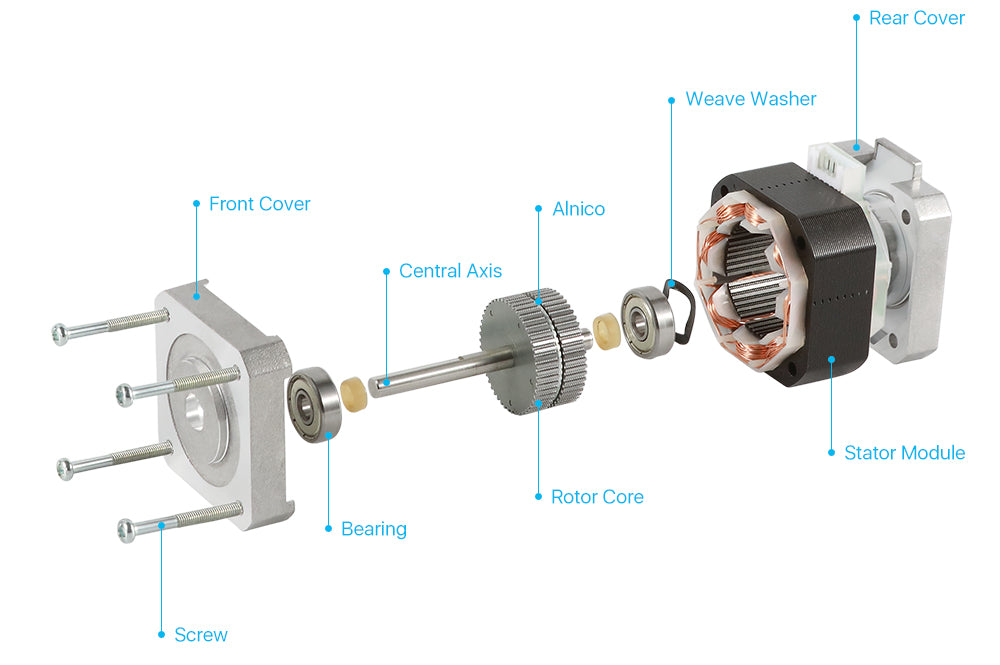 NEMA17 40mm Stepper Motor for high torque applications
