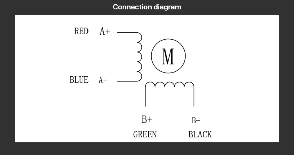 Stepping motor for medical devices