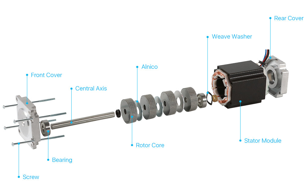 High Torque NEMA23 stepper motor on the Z-axis for 3D printer