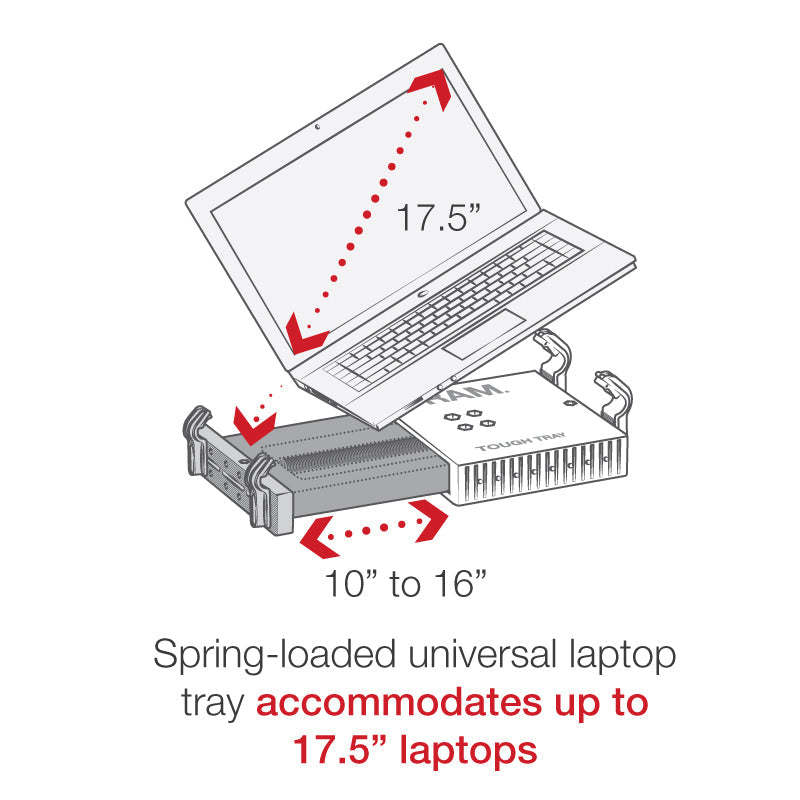 RAM? Pod? III Double Ball Laptop Mount with 18