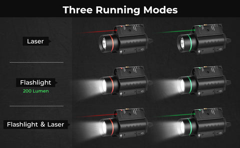 200 Lumen Laser WeaponLight Beam Tactical Flashlights for Picatinny Rail Fyland 20mm Pistol Laser Light Combo Green Light and White LED Compatible Handgun Shotgun Accessories 