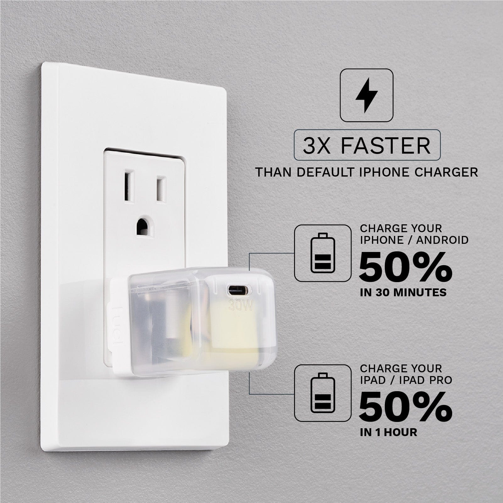 Fuel 30W Translucent Wall Chargers (Multicolor 4 Pack)