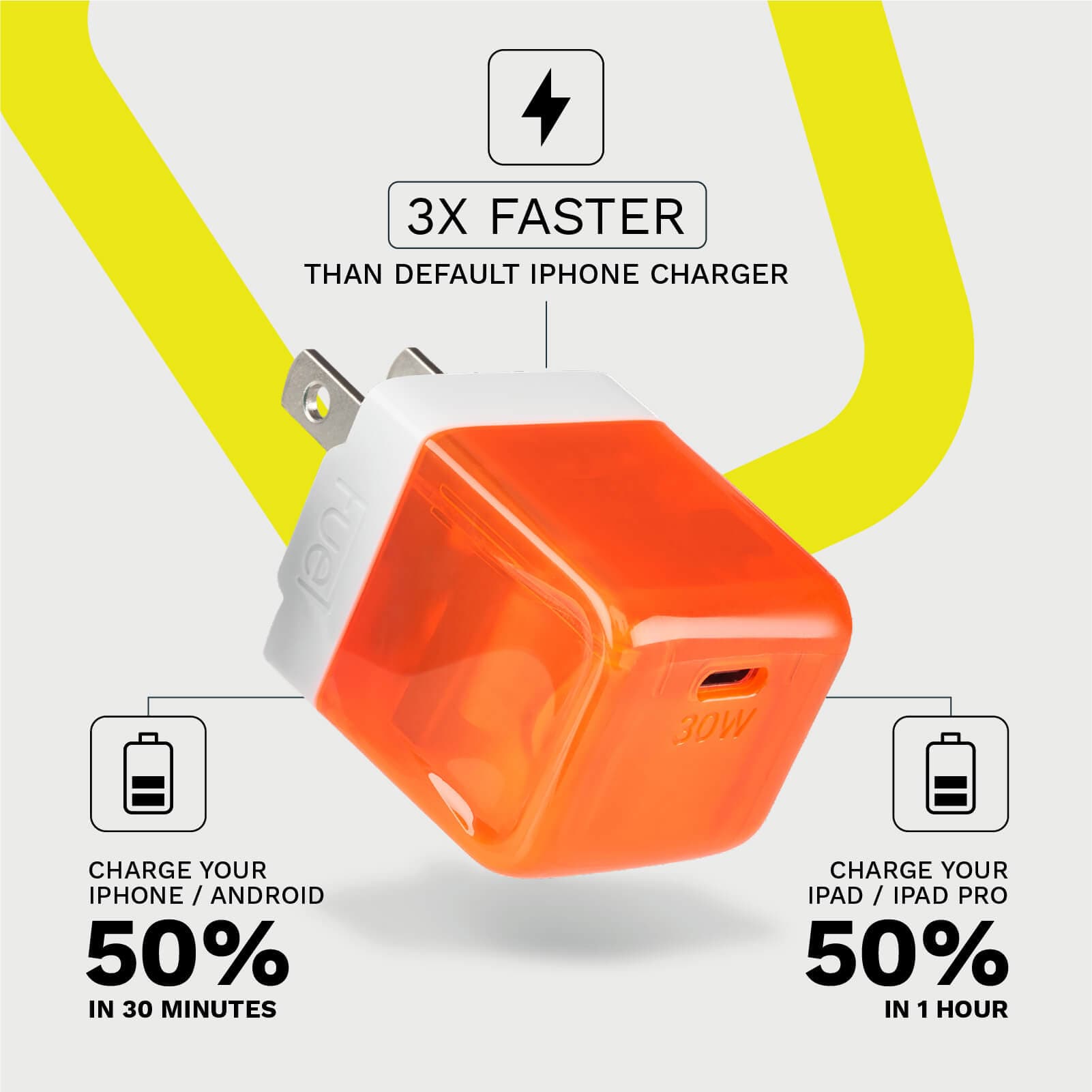 30W USB C Charger Vibrant Orange - Wall Charger