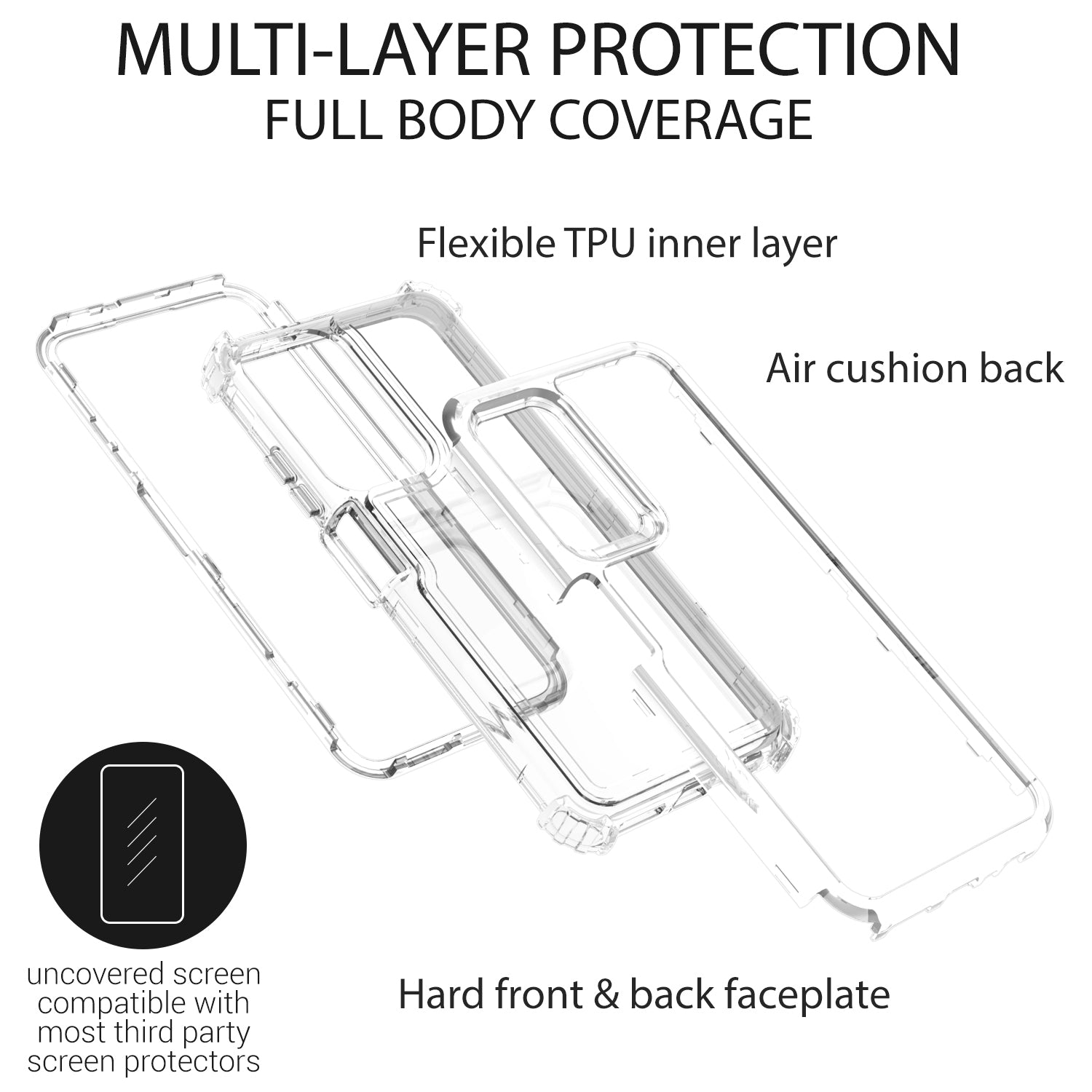 Samsung Galaxy A03s Clear Case - Full Body Tough Military Grade Shockproof Phone Cover