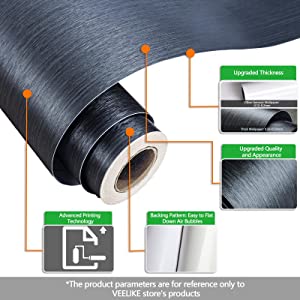 Product Information