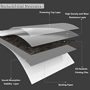 Upgraded Material and Stronger Structure