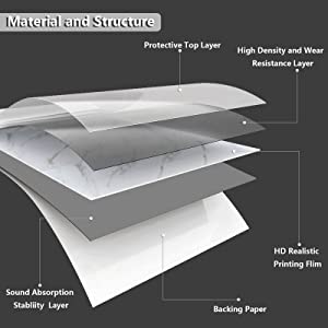 Upgraded Material and Stronger Structure