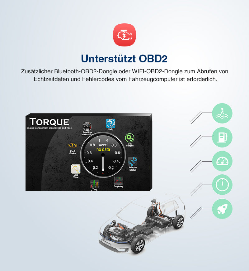 Autoradio Android 12 citrouille