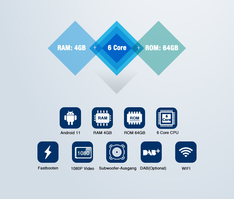 vw t5 android radio