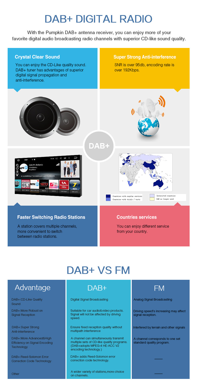 pumpkin vw android 11 car radio