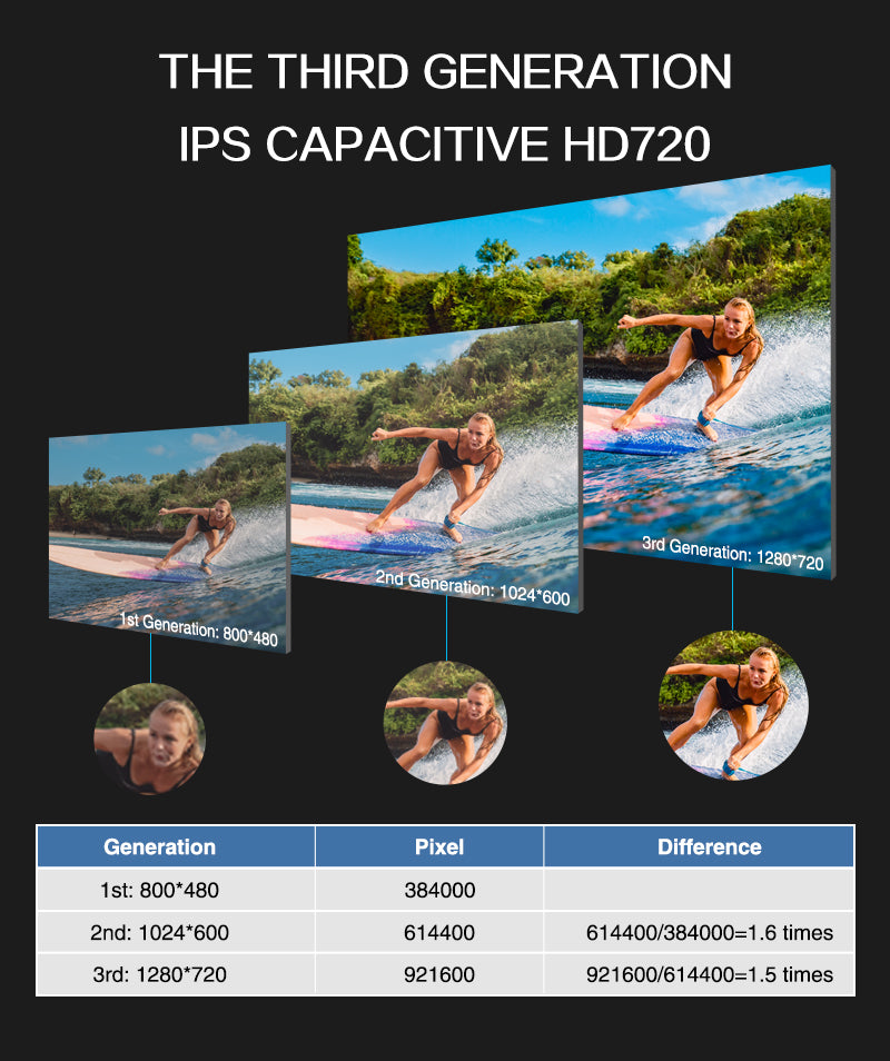 pumpkin vw android 11 car radio