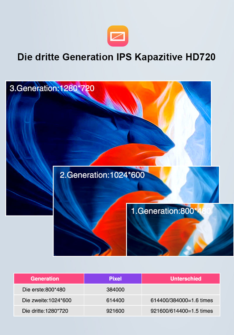 pumpkin 9 inch 2 Din IPS touchscreen VW Android 11 car radio