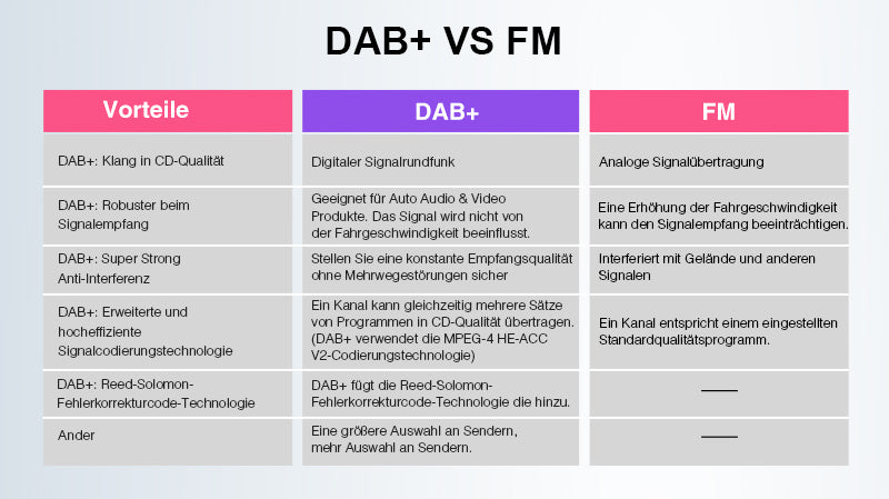 pumpkin 9 inch 2 Din IPS touchscreen VW Android 11 car radio