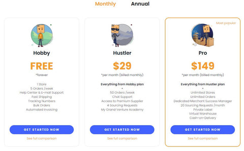 udroppy pricing