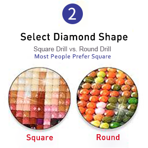 How to make your own diamond painting-select diamond shape