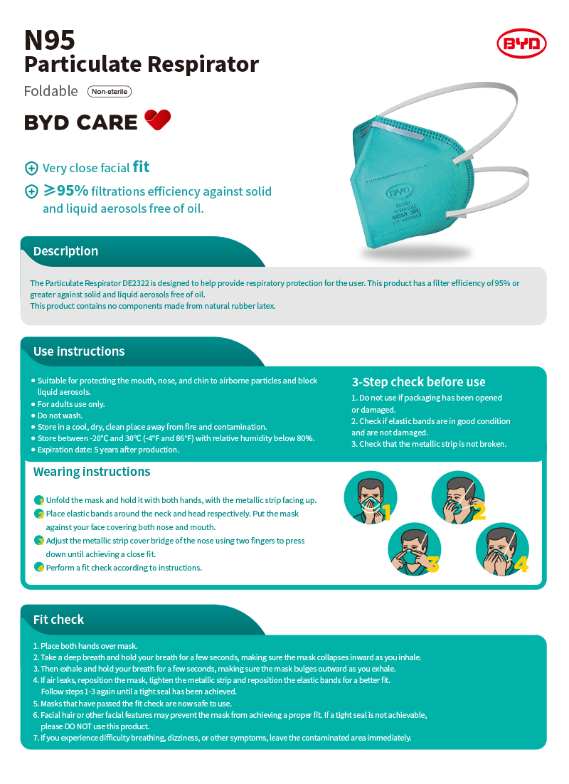 BYD Care N95 Particulate Respirators Descriptions, Use Instructions, and Fit Check Information. Sold in boxes of 20 face masks per box.