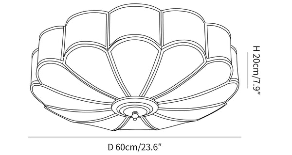 6-Head size diagram