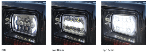 5×6 Jeep wrangler XJ led headlight | LOYO LIGHT