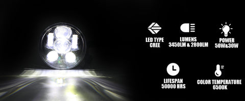 5.75 Inch Headlight special for Harley motorcycle