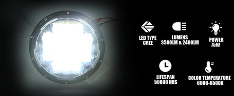 7 inch running lights jeep headlights loyo led