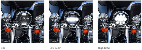 80W 5.75 inch headlight for Harley Motorcycle | LOYO LED Patented Design