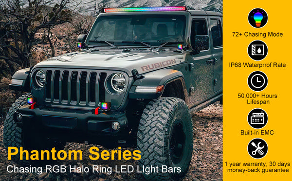 <strong data-mce-fragment="1"><b data-mce-fragment="1">LOYO<span data-mce-fragment="1">®</span> Phantom Series</b></strong> <strong data-mce-fragment="1"><b data-mce-fragment="1">RGB halo ring chasing led light bar</b></strong>