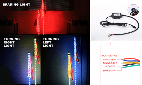 Dual Remote Control LED Whip Light with Flag Pole loyo led