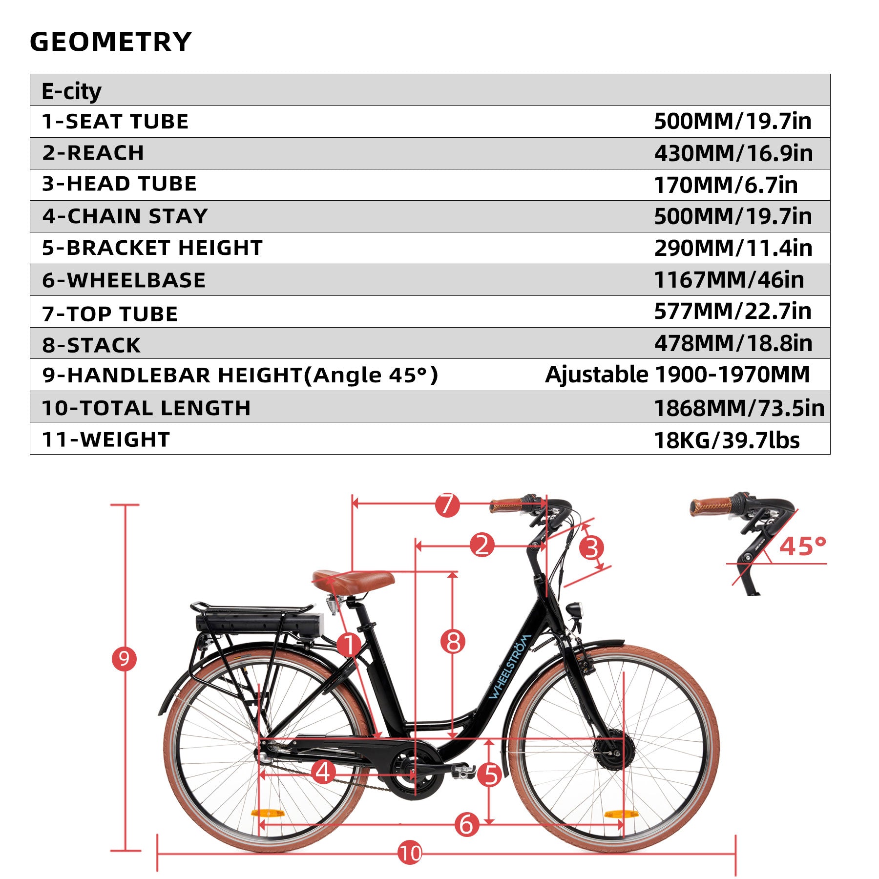 Moped style E-bike Eunorau Escape Geometry