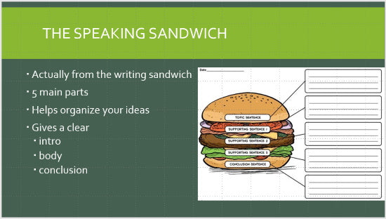 The writing sandwich PowerPoint slide