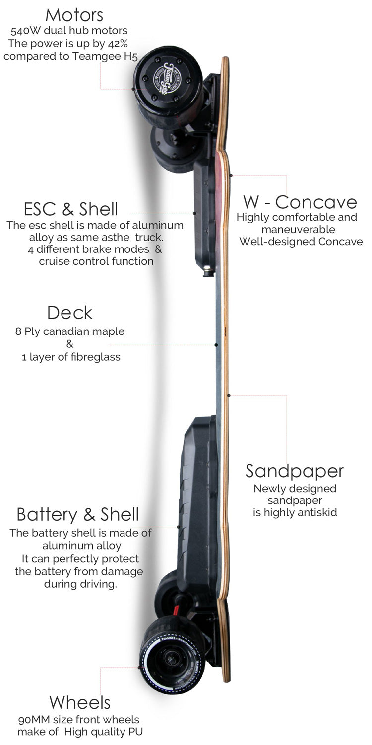 Maxfind H20 1080W Dual Motor Electric Skateboard 08