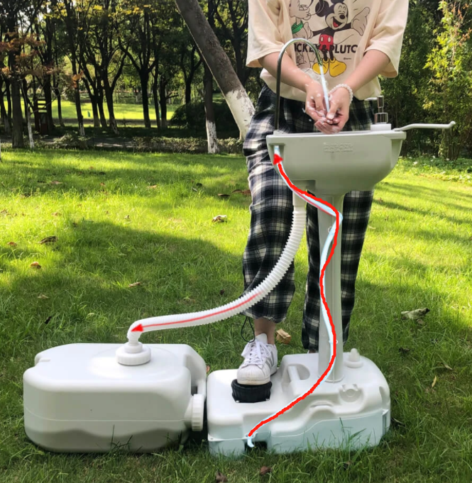 how to use the portable handwashing station