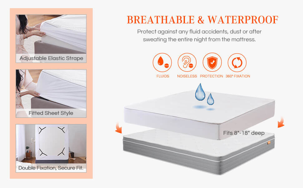 Sweet Night cooling mattress protector